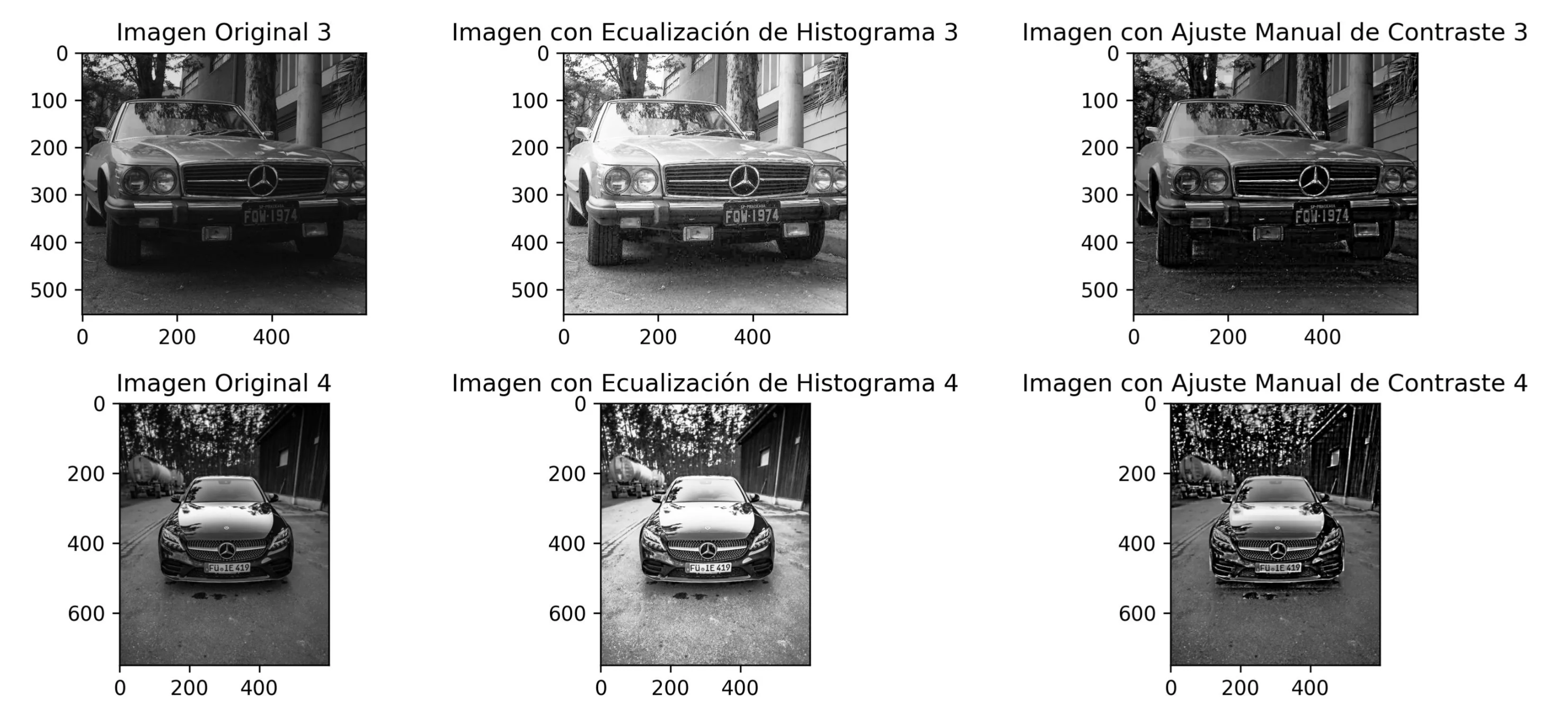 Comparative between original image, histogram equalization, and our custom method