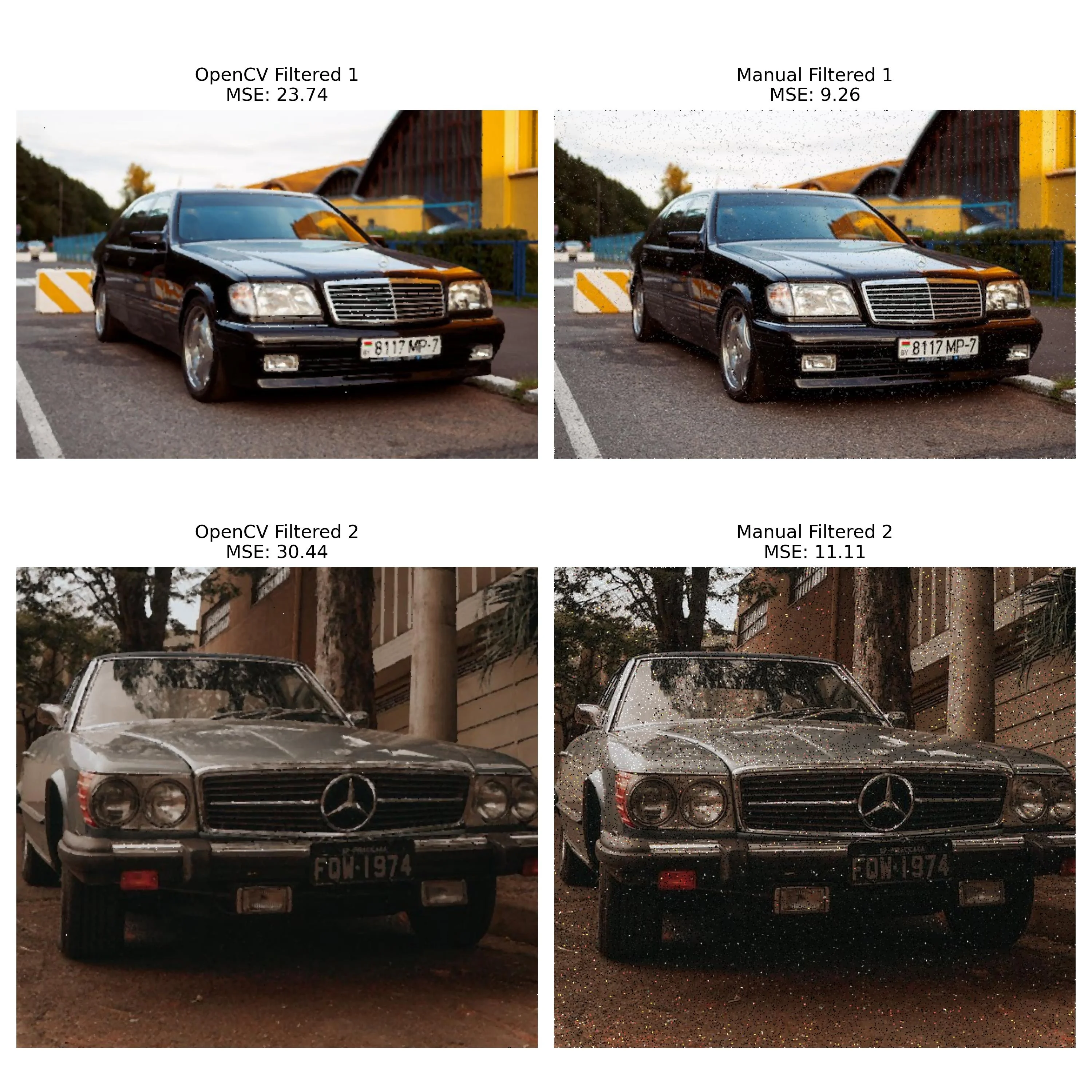 Comparative between median filter, and our custom method